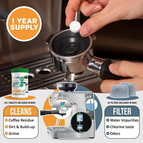 Hand using Breville Espresso Machine Cleaning Kit With 52 Two-Gram Tablets And 6 Filters No-Fuss Deep Clean To Remove Build-Up