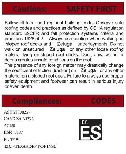 Cautions safety warning card for Built Tough 95 Gsm Woven Polypropylene Synthetic Roof Underlayment for Shingles.