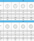 Medical Circular Push Pull Connector 1P 4 Pin Plug Gray 2 Pieces Self Locking EMI Shielding Vibration And Shock Resistant Plastic Front Mount Compatible With Lemo Redel P Series For Medical Electronics And Test Equipment contact layout chart