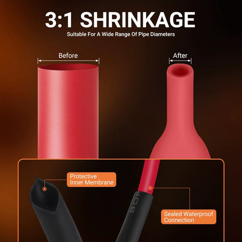 Beefy Battery Terminal End Kit with 3:1 heat shrink tubing showing before and after shrinkage, waterproof connection displayed.