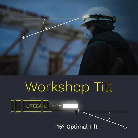 Person wearing Rechargeable LED Headlamp With 1500 Lumens, 210 Degree Wide Beam And 15 Degree Tilt Focus, hard hat compatible