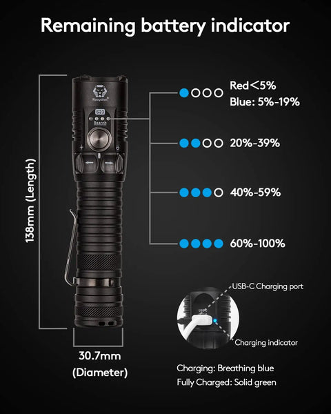 S23 Search Flashlight 4000 Lumen Long Throw Hella Bright With 5000mAh Rechargeable Battery IPX8 Waterproof with battery indicator