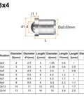 Dang Solid Mini Stainless Steel Ball Point Spring Plungers Five Pack with dimensions D3x4 in mm and features labeled.