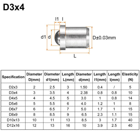 Dang Solid Mini Stainless Steel Ball Point Spring Plungers Five Pack with dimensions D3x4 in mm and features labeled.
