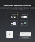 Diagram showing compatibility of Zigbee Smart Garage Door Tilt Sensor With Adjustable Sensitivity Levels with smart assistants.