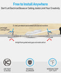 Cross-section showing Ultra Slim 4 Inch LED Recessed Downlights With J Box Pack Of 6 installation details.