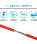 10 Gauge Silicone Wire Kit With 7 Color Options 25 Ft Per Color Ultra Flexible 10 AWG Stranded Tinned Copper Wire illustration