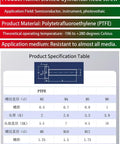 M4x10 Teflon PTFE Screws Nuts And Washers 10 Pack Metric Slotted Cheese Head Bolts specifications and applications table.