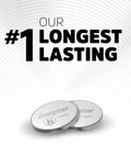 Heavy Hitters Cr2032 3V Lithium Coin Batteries 10 Pack in silver color on a light background, showing two batteries side by side.