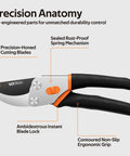 Diagram of Heavy Duty Pruning Shears 8.5 Inch Pro Garden Pruner with features labeled, showing blades, spring, and ergonomic grip handle.