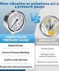Comparison of liquid-filled and normal dry pressure gauges, highlighting Glycerin Liquid Filled Low Pressure Gauge 0 To 30 Psi, 2.5 Inch Dial.