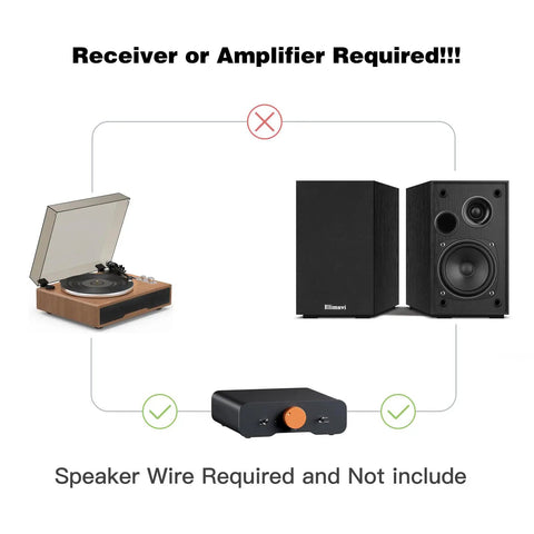 Image showing connection setup for Passive Bookshelf Speakers With 4 Inch Woofer And 1 Inch Silk Tweeter, amplifier required.