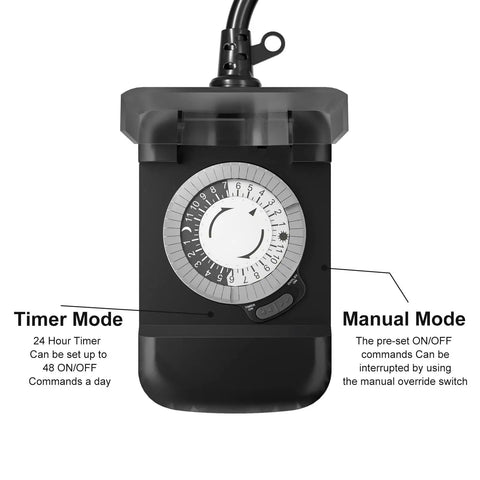 Built Like A Tank 24 Hour Outdoor Mechanical Timer Switch With 2 Grounded Outlets 2 Pack Heavy Duty 15 Amp Plug showing timer and manual modes.