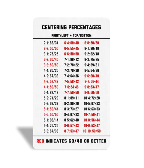 Nail Your Card Centering Like A Boss With This Handy Tool For PSA BGS Sports Card And TCG Grading Shows Centering Percentages Chart
