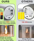 Comparison of battery compartments and flame effects; two AA batteries vs three AAA; realistic flame in a glass and plastic casing.