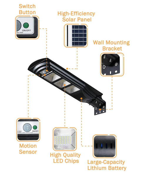 Diagram of 200W Solar Street Light With 6000 Lumens, Waterproof Outdoor Lamp, highlighting solar panel, LEDs, motion sensor, and battery