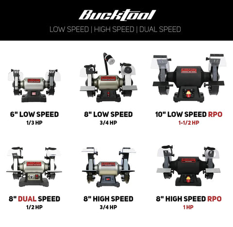 Badass 1/2 Horsepower Dual Speed Bench Grinder Buffer Combo With Rock Solid Cast Iron Base displayed in multiple sizes and speeds.
