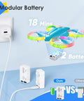 Indoor Kids Drone With LED Lights And 360 Flip Easy To Fly Mini RC Quadcopter with dual batteries charging