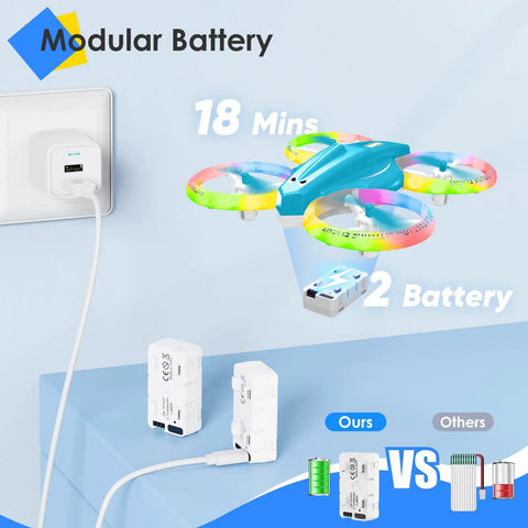 Indoor Kids Drone With LED Lights And 360 Flip Easy To Fly Mini RC Quadcopter with dual batteries charging