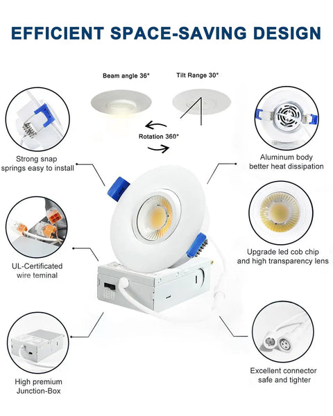 Diagram illustrating the 4 Inch Led Recessed Lights Dimmable 12 Pack Ultra Thin With Junction Box Adjustable Trim 5 Color Temperature 2700K To 5000K ETL Certified Perfect For Bedroom Bathroom Kitchen Hallway And More, showing rotation features and components like aluminum body and LED chip.