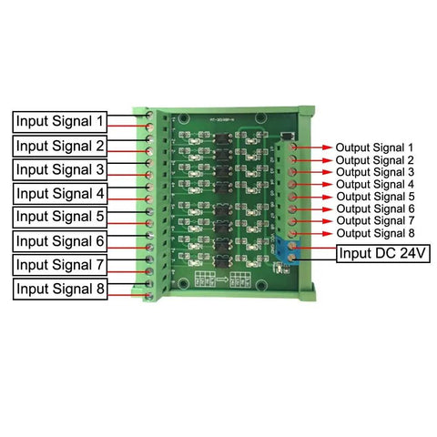8 Channel Optocoupler Relay Module Isolated 24V To 5V, labeled input and output connections, PCB view