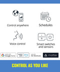 Infographic showing features of Portable Multicolor LED Light Bar With Dope Smart Dimming, voice and app control with Alexa, Google.