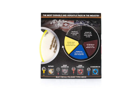 Buff and Shine Reflection Artist 6 Inch Buffing Kit With Five Uro Line Pads packaging showing pad features and usage.