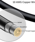 Diagram showing layers of 10 AWG cable: jacket, insulation, tinned copper for Y Branch Solar Connector Parallel Adapter 30A at 1000V DC