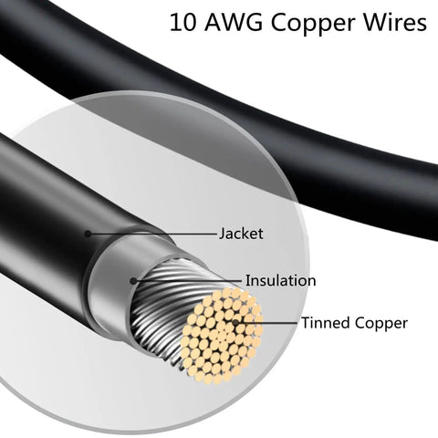 Close-up of 10 AWG tinned copper wire cross-section showing layers for 20 Feet 10 AWG Solar Panel Extension Cables With Pre Fitted Connectors Red And Black For Outdoor Use Heavy Duty Copper Wire 30A DC 1000V IP67 Weatherproof Plug And Play Quick Connect Durable Power Run