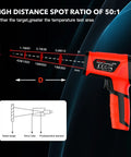 Pro Grade Infrared Thermometer Gun Non Contact Laser Temperature Reader Reads -40F To 3632F With 50 To 1 Distance Ratio diagram