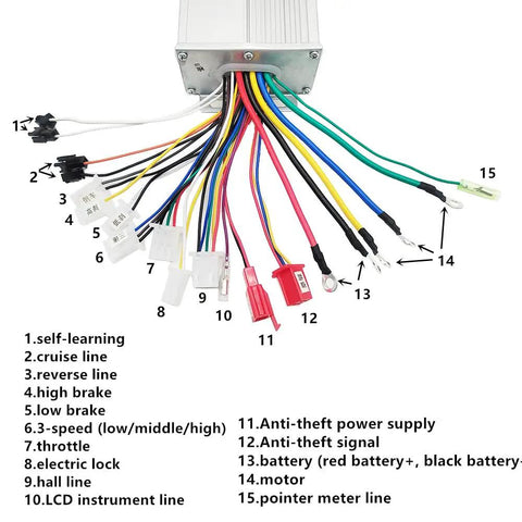 Wiring details of 1000W Brushless DC Motor Kit With 36V 3100 RPM Output 27.7A Speed Controller and Throttle Grip.