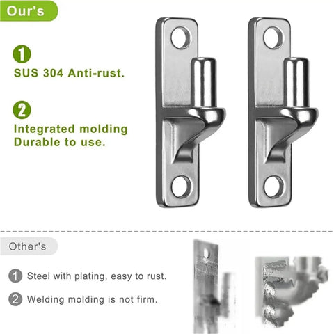 Badass Stainless Steel Gate Hinges 2 Pack Ultra Rigid Wall Mount For Wood And Concrete, showcasing anti-rust design and durability.