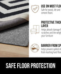 Felt With Rubber Rug Pad That Grips And Keeps Rugs From Sliding, Slip Resistant Underlayment, 1/8 Inch Thick, 3x5 Feet Area Rug Pad