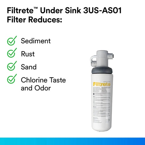 Under Sink Quick Change Water Filtration System With Easy Install Faucet Water Filter 3US-AS01 shown reducing sediment, rust, sand, chlorine taste and odor.