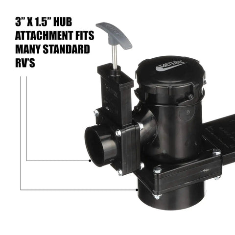 San Tee Double Rotating RV Waste Valve Kit close-up showing 3 x 1.5 inch hub, handles, and attachment for RVs