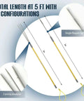 Fiberglass 5-Foot Pole Spear With 3 Prong Hand Spear Tip showing single flopper and 3 prong configurations for different uses