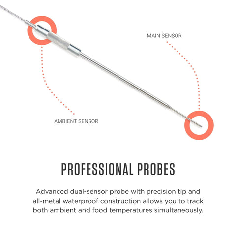 Close-up of a dual sensor probe from a Dual Sensor Digital Oven Thermometer For Oven Grill And Smoker With Time To Ready Estimation.