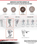 Service Caster set of 4 4-in high-temp swivel casters with brakes; glass-filled nylon wheels; 350 lb capacity per caster.