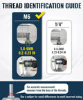 Thread identification guide showing M6 and 1/4 inch measurements for accurate sizing and measurement tips.