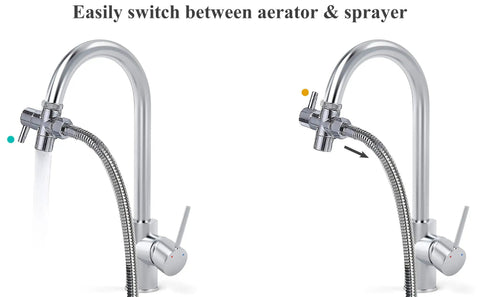 Three Mode Faucet Sprayer Attachment with 5.9 Foot Hose showing switch between aerator and sprayer settings.
