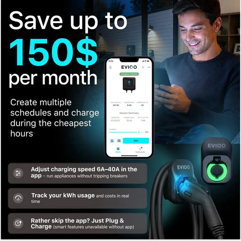Man using app with Level 2 EV Charger 40 Amp 240V J1772 For Non Tesla EVs, showing charging schedule and cost savings.