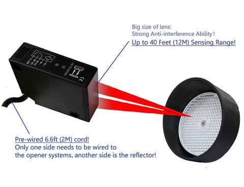 IP67 Waterproof Retro Reflective Photoelectric Beam Sensor Kit with 40 Feet Range and Weatherproof Reflector