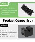 Comparison chart showing Two Pack 2 To 3 Ton Jack Stand Pads For Cars with anti-slip design and wider application benefits.