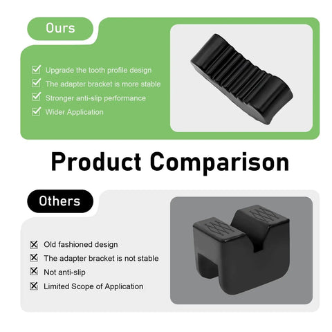 Comparison chart showing Two Pack 2 To 3 Ton Jack Stand Pads For Cars with anti-slip design and wider application benefits.