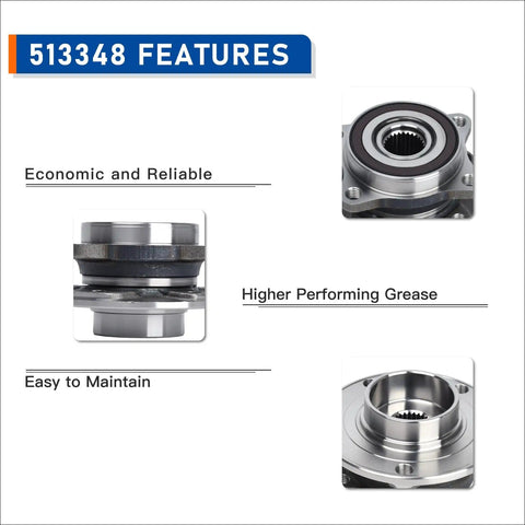 Close-up of Wheel Hub And Bearing Assembly 513348 features, showing economic, reliable design with high-performing grease