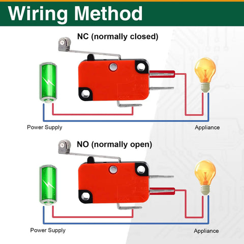 Wiring method for 9PCS SPDT Momentary Limit Switch With Roller Lever Arm For Industrial Automation And Mechanical Equipment 15A 125/250VAC 3 Pin 1NO 1NC Model V-156-1C25 Compact Workhorse Switch -25C To 85C