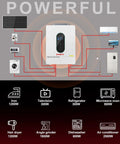 Diagram showcasing 12,000W Hybrid Solar Inverter for Home and RV, 48V DC to 120V/240V AC Pure Sine Wave powering various appliances