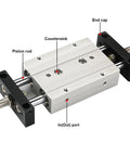 Double Rod Pneumatic Slide Table Air Cylinder Linear Actuator with labeled parts, including piston rod and end cap, for automation