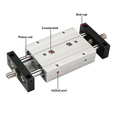 Double Rod Pneumatic Slide Table Air Cylinder Linear Actuator with labeled parts, including piston rod and end cap, for automation