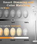 LED Modern Floor Lamp For Living Room With Remote Dimmer Three Color Temperature Modes 40W 2500LM shown with dimming options